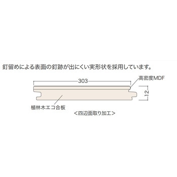 クオルテ ノダ