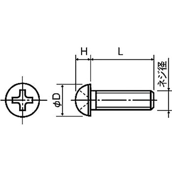 金属ネジ(鉄ナベ小ネジ) F-0000-Eナベ小ネジ 廣杉計器