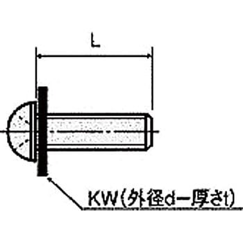 金属ネジ(鉄セットナベ小ネジ) F-0000-TEセットナベ小ネジ(KW付) - 廣杉計器