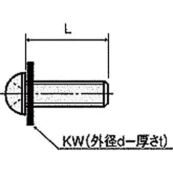 金属ネジ(鉄セットナベ小ネジ) F-0000-NEセットナベ小ネジ(KW付) 廣杉計器