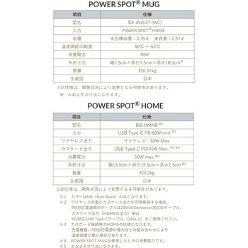 パワースポットマグ 象印マホービン