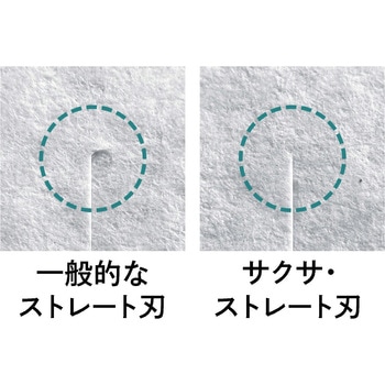 ハサミ<サクサ>(ストレート刃) コクヨ
