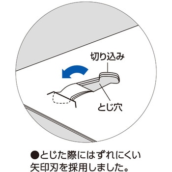 針なしステープラー<ハリナックス>(ハンディ10枚) コクヨ