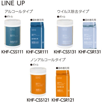 ヒビフル HibiFull ＜アルコール＞残量が見えるウェットティッシュ＜詰替式＞ コクヨ