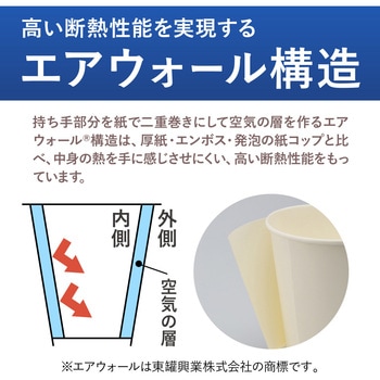 ヒビフル HibiFull 空気層断熱紙コップ(マーブル) コクヨ