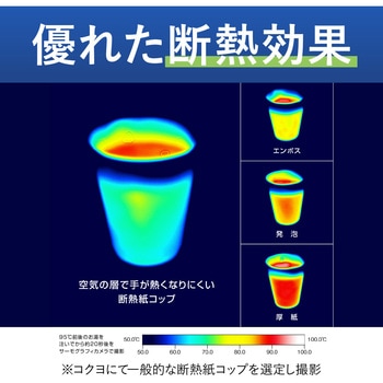 ヒビフル HibiFull 空気層断熱紙コップ(マーブル) コクヨ