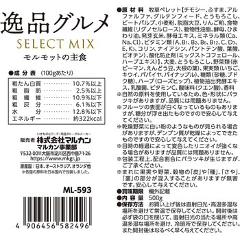 モルモットの主食 逸品グルメ minimal LAND