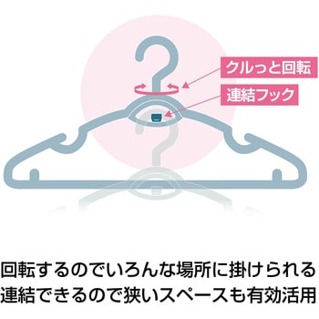 ECOなクルッとハンガー MISM