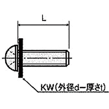 金属ネジ(ステンレス セットナベ小ネジ) U-0000-Tセットナベ小ネジ(KW付) 廣杉計器
