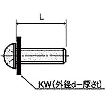金属ネジ(ステンレス セットナベ小ネジ) U-0000-Nセットナベ小ネジ(KW付) 廣杉計器