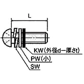 金属ネジ(ステンレス セットナベ小ネジ) U-0000-S1N 小セットナベ小ネジ(SW・PW・KW付) 廣杉計器