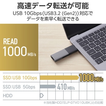 SSD 外付け USB3.2Gen2 読込最大1000MB/秒 USBメモリ型 スライド式 高速 耐衝撃 Type-C/USB-A 両対応 エレコム