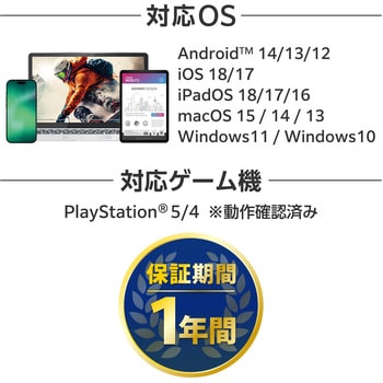 SSD 外付け USB3.2Gen2 読込最大1000MB/秒 USBメモリ型 スライド式 高速 耐衝撃 Type-C/USB-A 両対応 エレコム