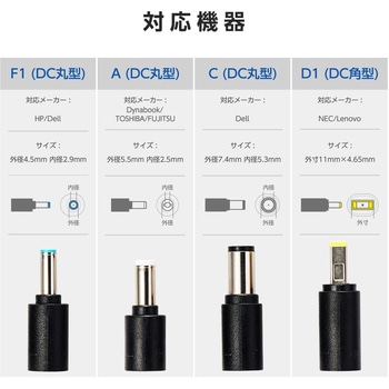 ACアダプター ノートパソコン充電器 変換コネクター4種 (DC丸型プラグ×3 DC角型プラグ×1) 65W エレコム