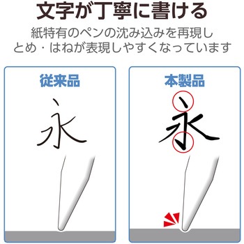 iPad 2024 用 フィルム 文字用 紙心地 アンチグレア 固定シール付 しっかりタイプ 指紋防止 反射防止 エレコム