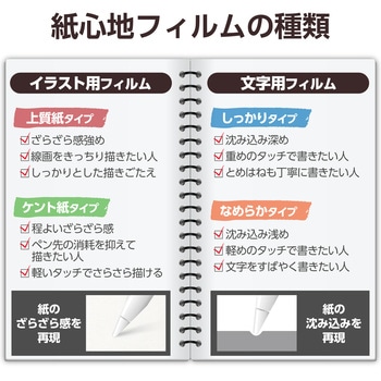iPad mini(A17 Pro)/第6世代 8.3インチ用 フィルム 文字用 紙心地 アンチグレア なめらかタイプ エレコム