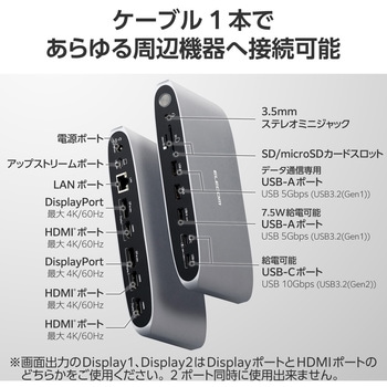 USB Type-C ドッキングステーション 13-in-1 ハブ PD 85W出力 急速充電 エレコム