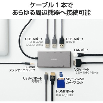 USB Type-C ドッキングステーション 10-in-1 ハブ PD 90W出力 急速充電 エレコム