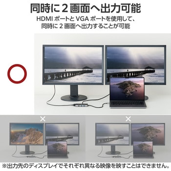 USB Type-C ドッキングステーション 10-in-1 ハブ PD 90W出力 急速充電 エレコム