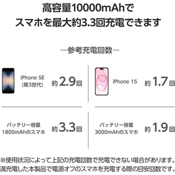 モバイルバッテリー 10000mAh 大容量 薄型 入力(Type-C×1 micro-B×1) 出力(Type-C×1 USB-A×2) エレコム