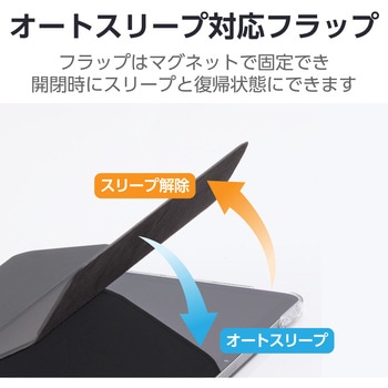 11インチ iPad Air(M2)/iPad Air 10.9インチ 第5/4世代用 ケース ソフトレザー スリープ対応 マグネット エレコム