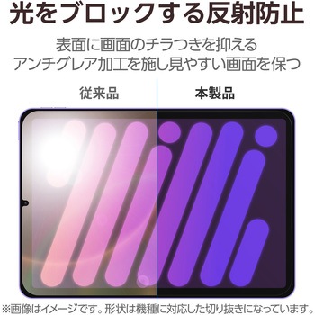 iPad mini(A17 Pro)/第6世代 8.3インチ用 フィルム アンチグレア 固定シール付 指紋防止 反射防止 マット エレコム