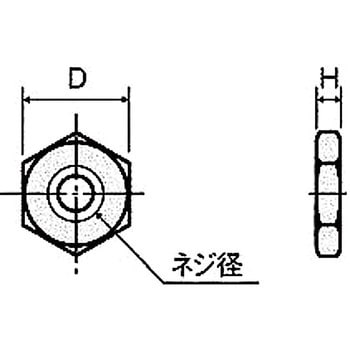 金属ネジ(黄銅六角ナット) 六角ナット(3種)
