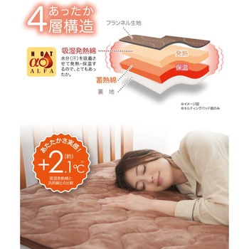 HOTα 蓄熱足ポケット付き敷きパッド NEEDS LABO
