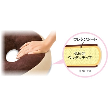 低反発リバーシブル足らくクッション NEEDS LABO