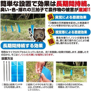 撃退イノシシ専用 プラスリブ