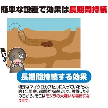 撃退 もぐら プラスリブ