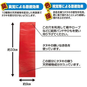 撃退 たぬき プラスリブ