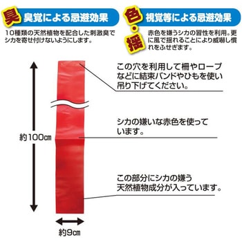 撃退 シカ専用 プラスリブ