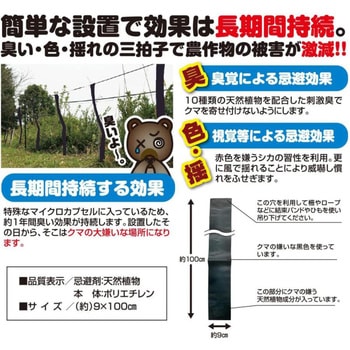 撃退 クマ プラスリブ