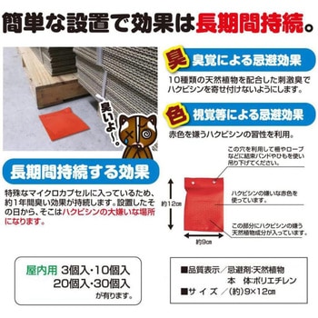 撃退ハクビシン屋内用 プラスリブ