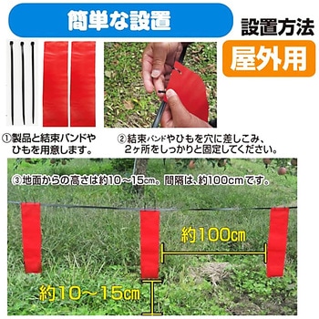 撃退ハクビシン屋外用 プラスリブ