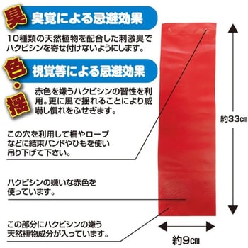 撃退ハクビシン屋外用 プラスリブ