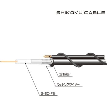 衛星放送受信用同軸ケーブル 四国電線