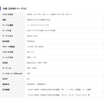 携帯取付用ストラップ付 USB-C to HDMI 変換アダプター ケーブルセット Vodaview