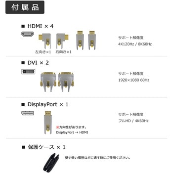 マルチデジタルコネクターサポート 光ファイバー ケーブル (HDMI ・Displayport・DVI) Vodaview