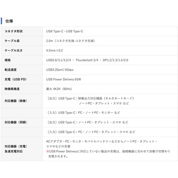 USB Type-C ケーブル 4K60Hz映像・データ通信・給電 Vodaview