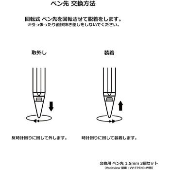 タッチペン 交換用替ペン先 1.5mm 3個入(VV-TPEN3-W用) Vodaview