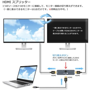 HDMI 切替機 パソコン2台→モニター/パソコン→モニター2台 両方向対応 4K映像・HDCPサポート Vodaview