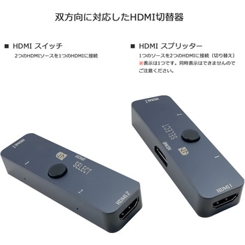 HDMI 切替機 パソコン2台→モニター/パソコン→モニター2台 両方向対応 4K映像・HDCPサポート Vodaview