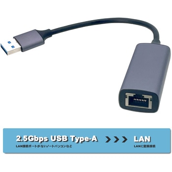 LAN(RJ45)変換アダプタ Vodaview