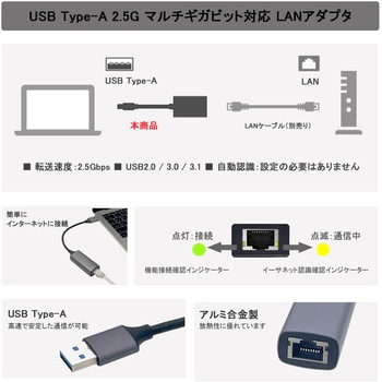 LAN(RJ45)変換アダプタ Vodaview