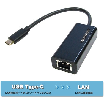 LAN(RJ45)変換アダプタ Vodaview