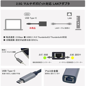 LAN(RJ45)変換アダプタ Vodaview