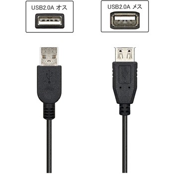 USB2.0 A 延長ケーブル 3.0m Vodaview