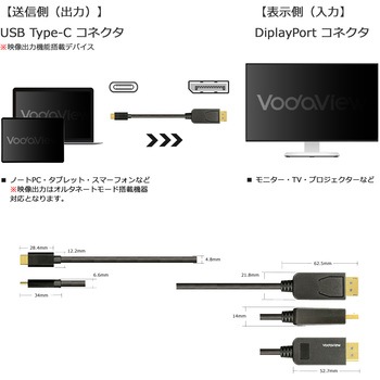 USB Type-C to DisplayPort Cable 1.8m Vodaview